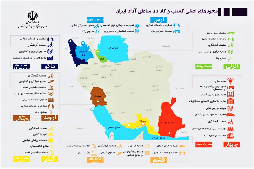 محورهای-اصلی-کسب-و-کار-در-مناطق-آزاد-ایران