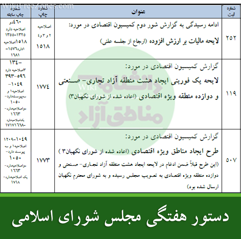 دستور-هفتگی-مجلس-شورای-اسلامی