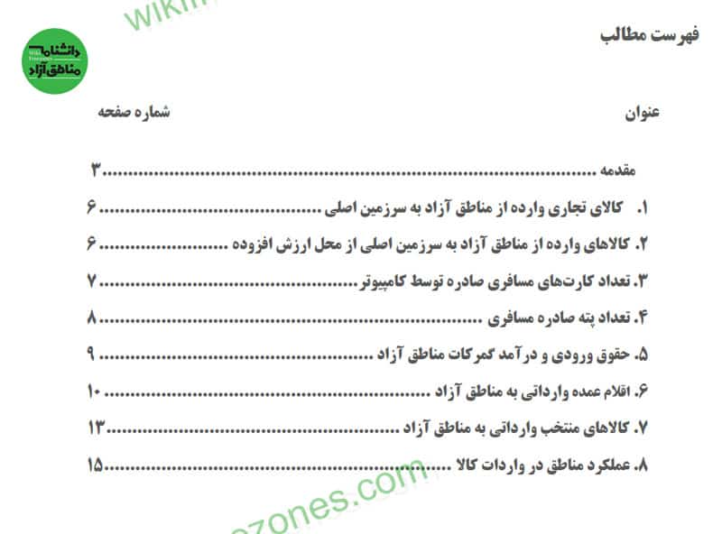 فهرست-گزارش-عملکرد-گمرک-جمهوری-اسلامی-از-مناطق-آزاد