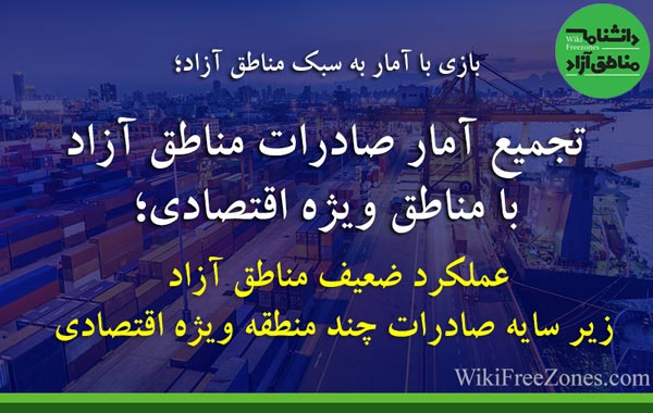 بانک: سهم ۴۰ درصدی صادرات ایران از مناطق آزاد و ویژه / عملکرد ضعیف مناطق آزاد زیر سایه چند منطقه ویژه اقتصادی